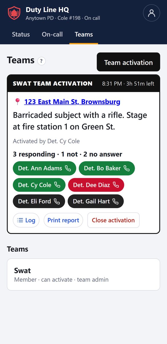 A SWAT team activation board
